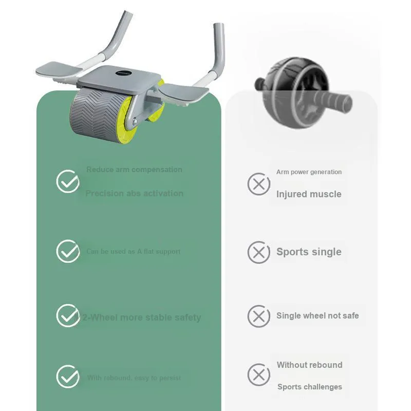 INVUI Abdominal Rollers-3