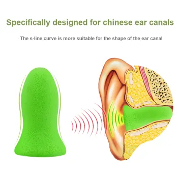 SHUERKE Earplugs / Earmuffs