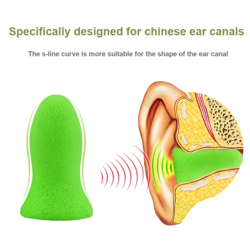 SHUERKE Earplugs / Earmuffs