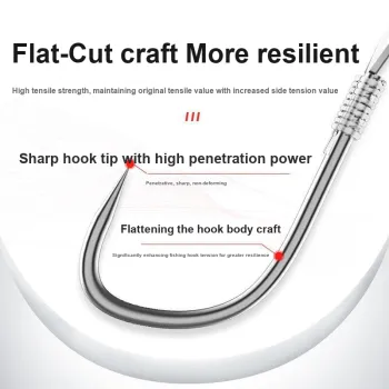 HUA Fishing Channel High Carbon Steel Black Pit Long Shank Hook