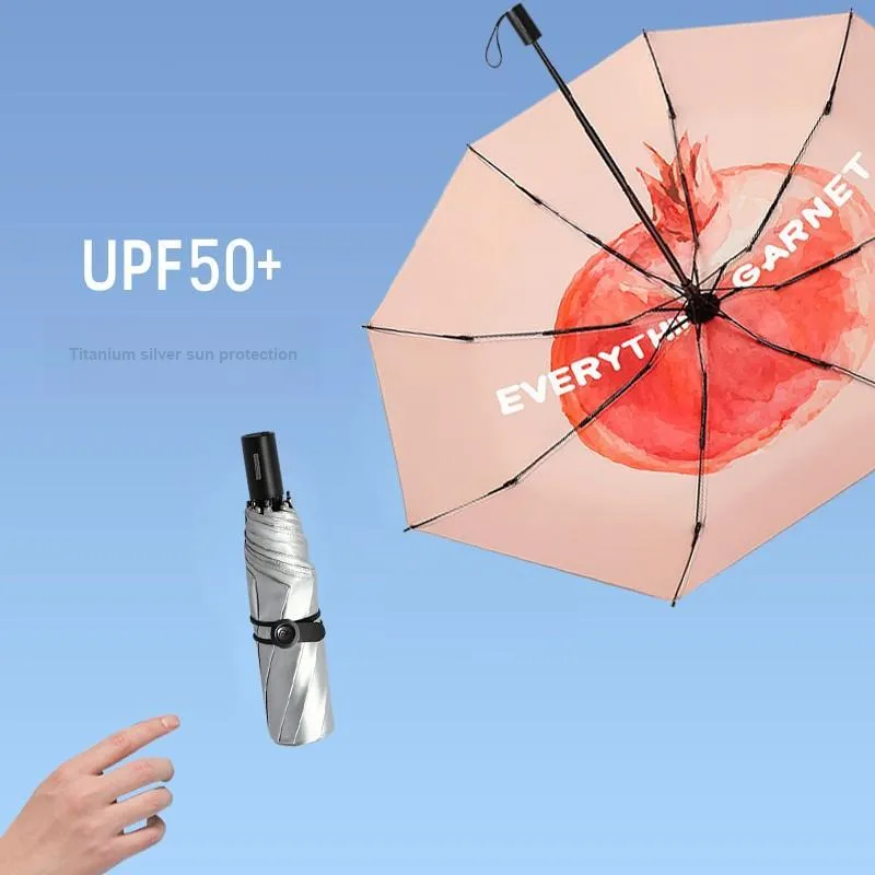 ANPLUS Umbrellas-2