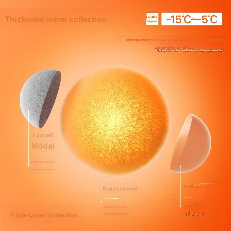 HLA Men Thermal Sets-1