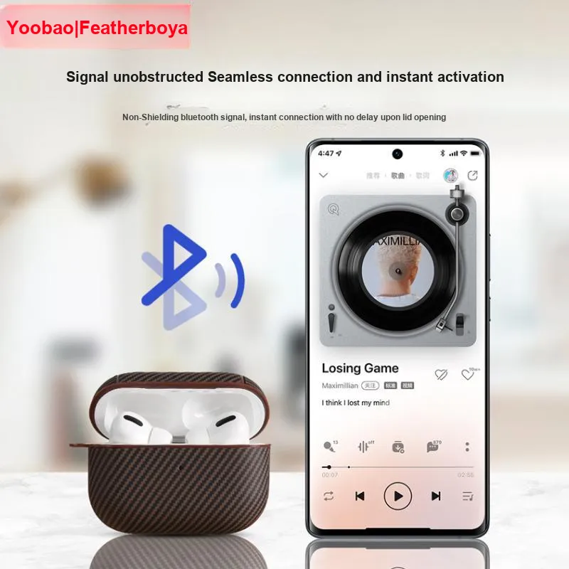 Yoobao Compatibility AirPods4 TPU Carbon Fiber Texture Impact Resistant Headphone Cases-2