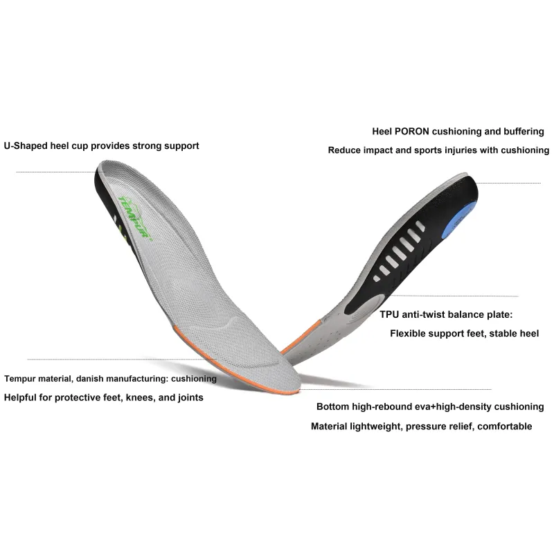TEMPUR Mesh Fabrics Insoles Unisex-5