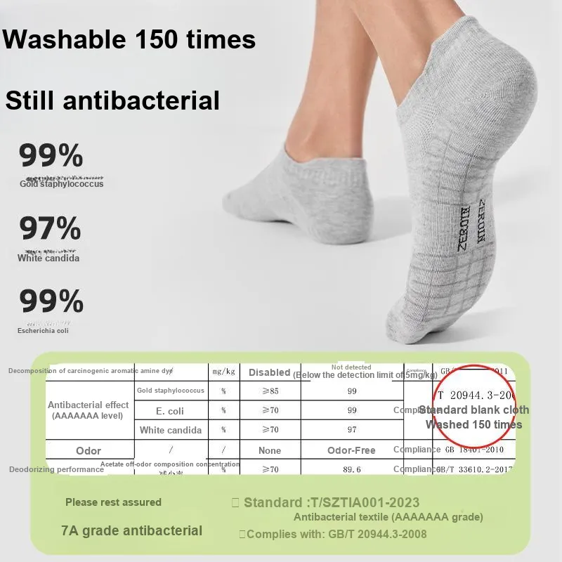 ZEROIN Ankle Socks Unisex Box 6 Pack-76