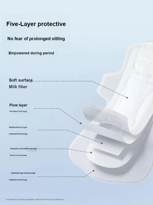 BIBABAOBEI Санитарные прокладки