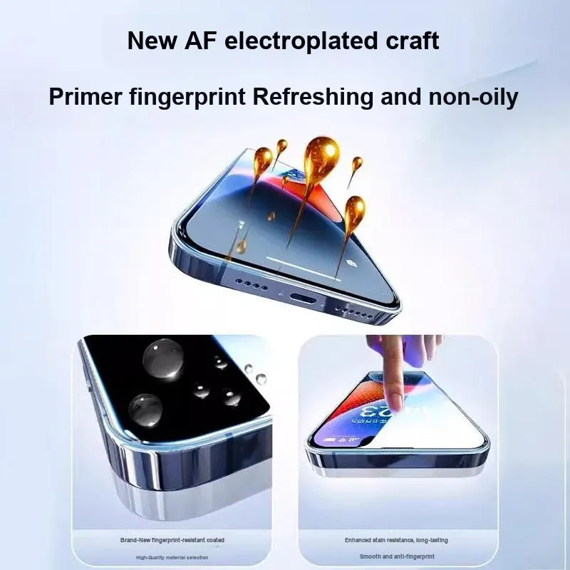 First Guard Cell Phone Protective Films-2