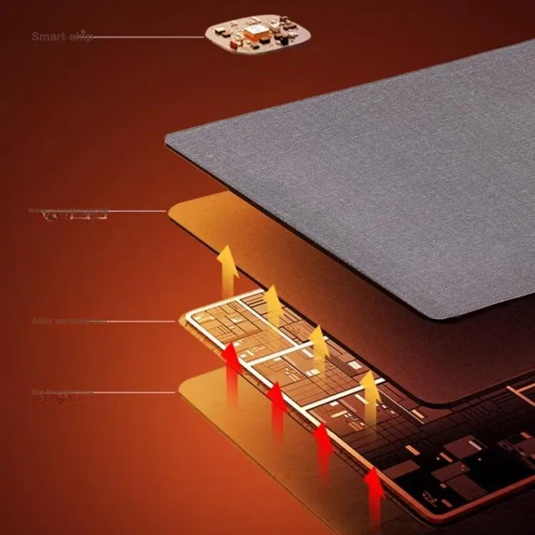 GULAN Extra Large Heating Desk Pad G36 For Students Dormitory Office Writing Mouse Pads-1
