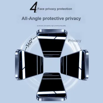 First Guard Cell Phone Protective Films