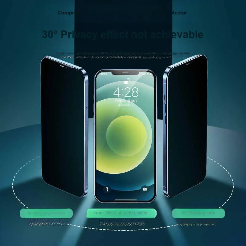 Suoyun Cell Phone Protective Films-1