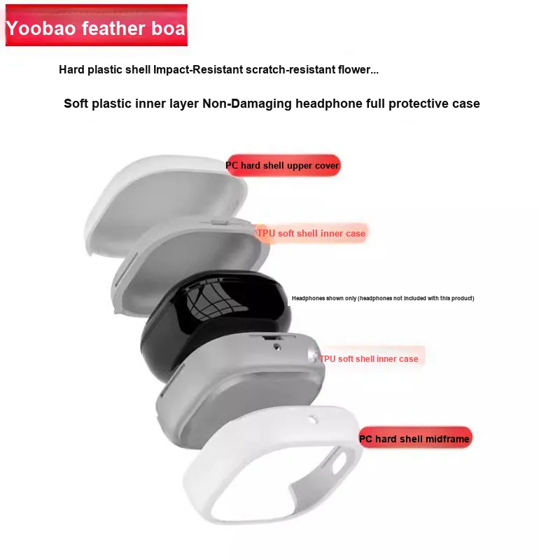 Yoobao Headphone Cases-4