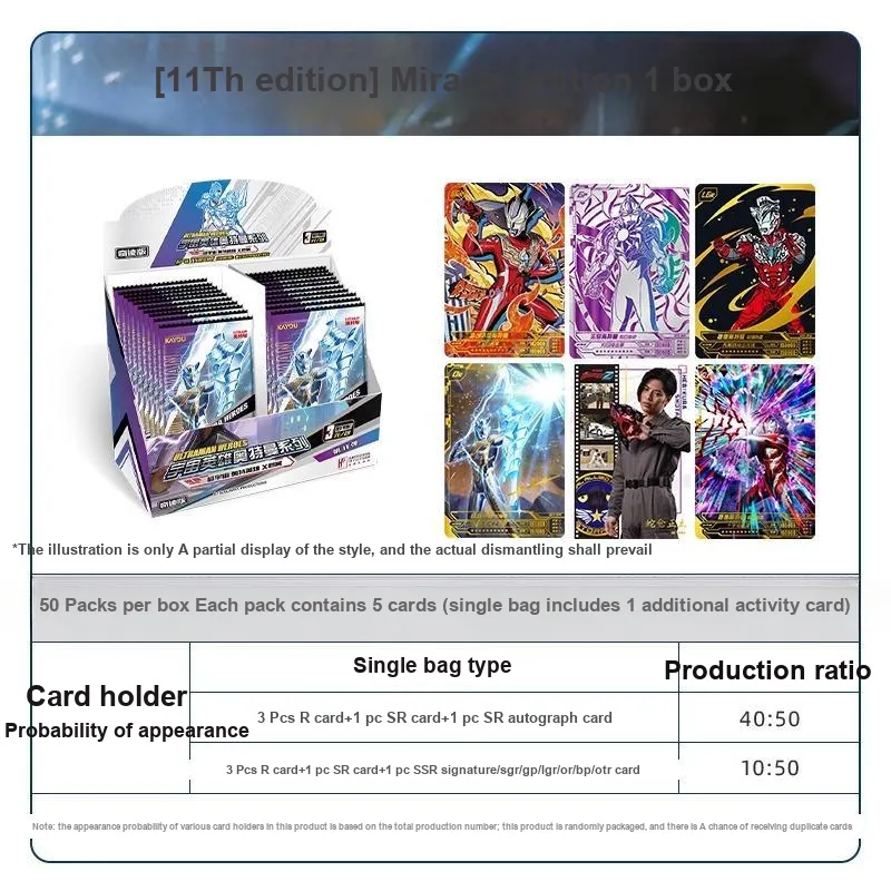 KAYOU Ultraman Card Miracle Edition Issue 11 IP/Anime Cards 1 Box Of 50 Packs-2