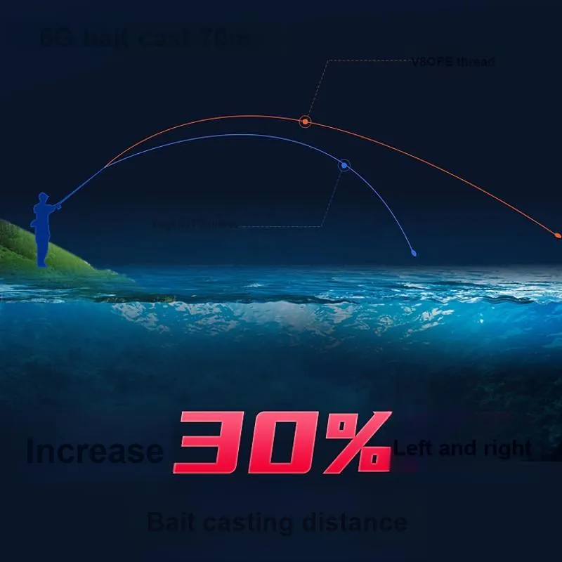 Jiadiaoni Fish Line Lure Line Pe-2