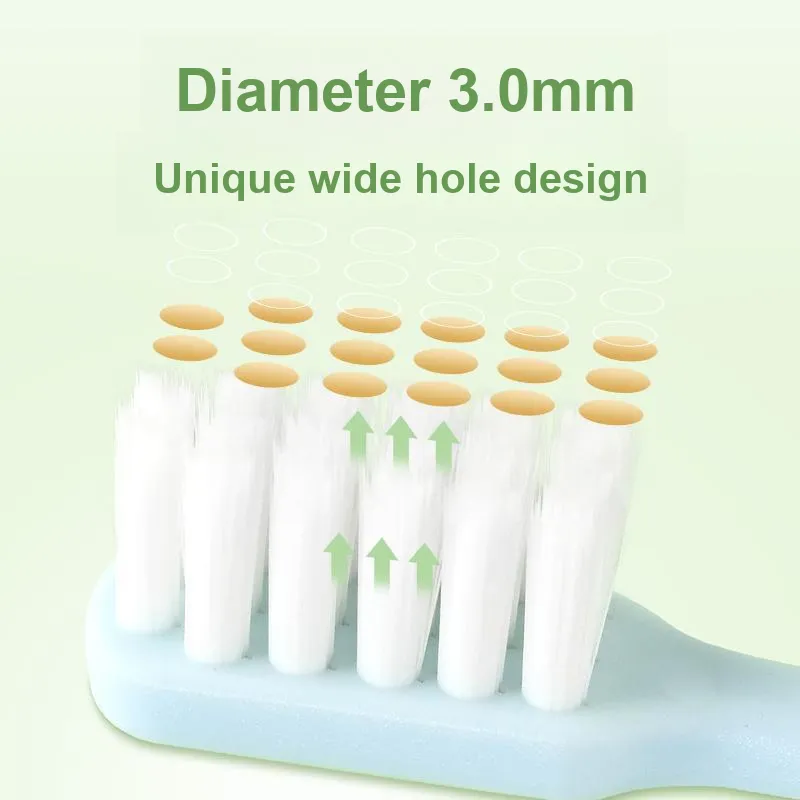 RUIJIE Densely Planted Soft Fleece Toothbrushes Gentle, Close, And Efficient Comfortable Dental Hygiene-3