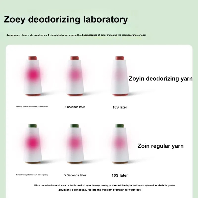 ZEROIN No Show Socks Unisex Box 5 Pack-18