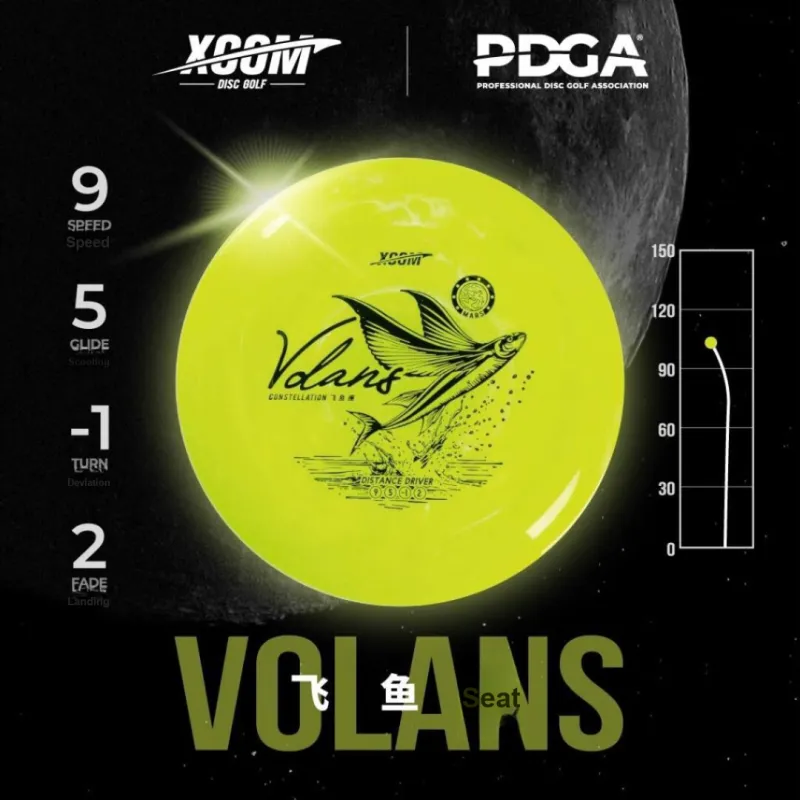 ZOGGS Frisbee-1
