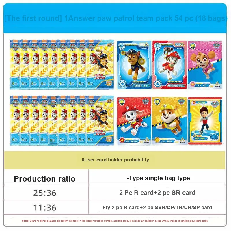 PAW PATROL Team Bag First Edition Figure Print Character Collection IP/Anime Cards 1 Box 36 Pack-1