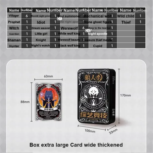 Werewolf Пластик ПВХ Бренд Мафия