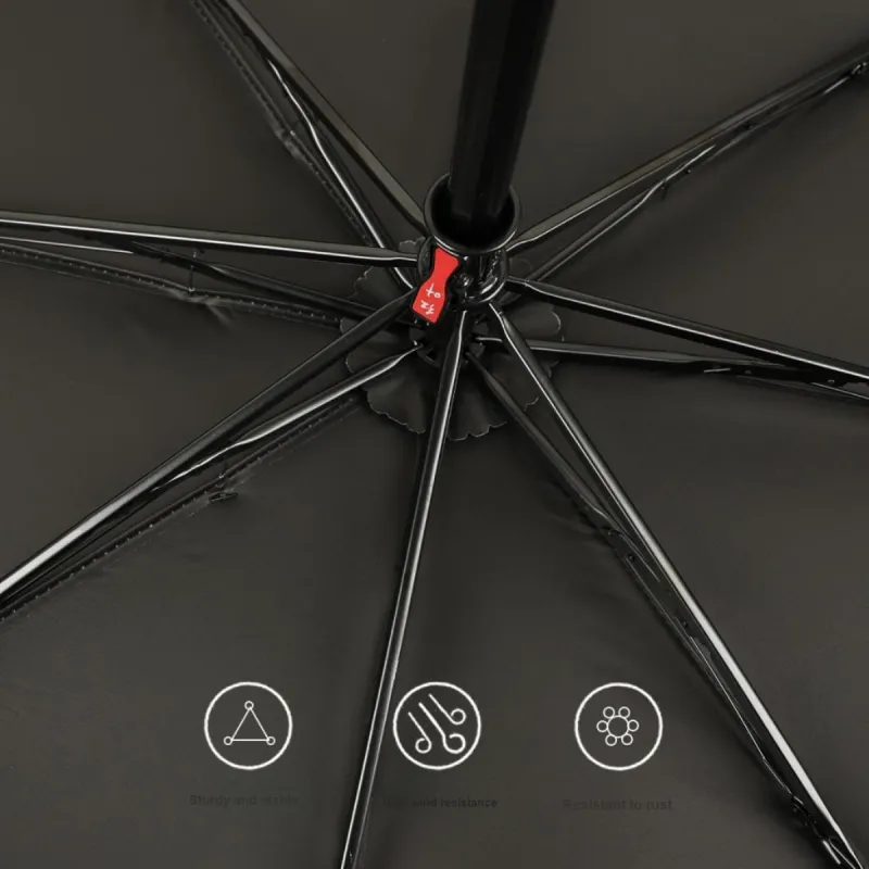 Womi Umbrellas-3