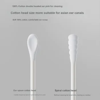 Goodgudi Make up Tools Unisex