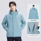 Glacier Blue (Underarm Zipper Version)