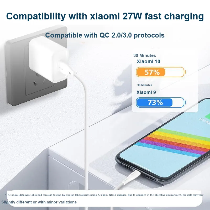 PHILIPS 1m A To Type C PD100W 6A Fast Charging Cable-3