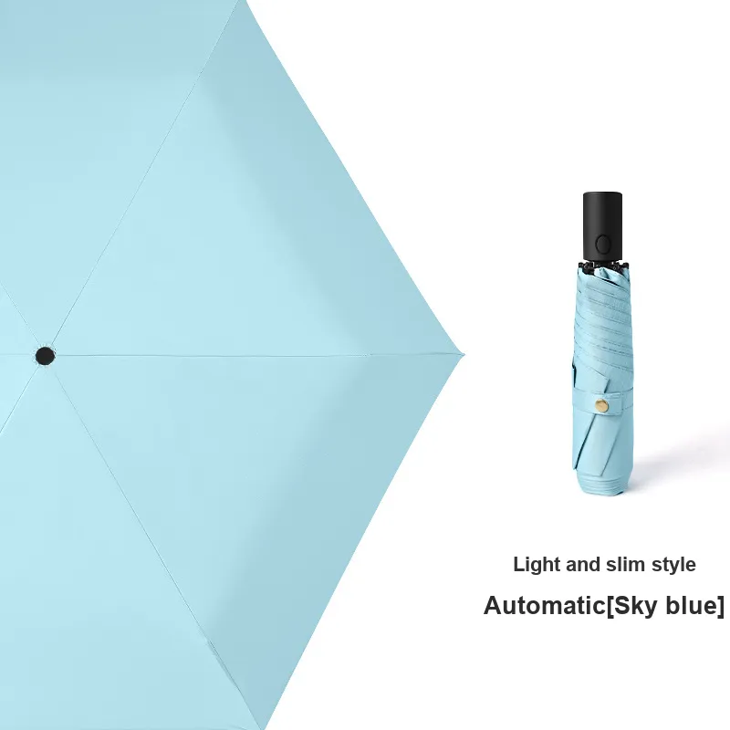 SUNCITY Umbrellas-3