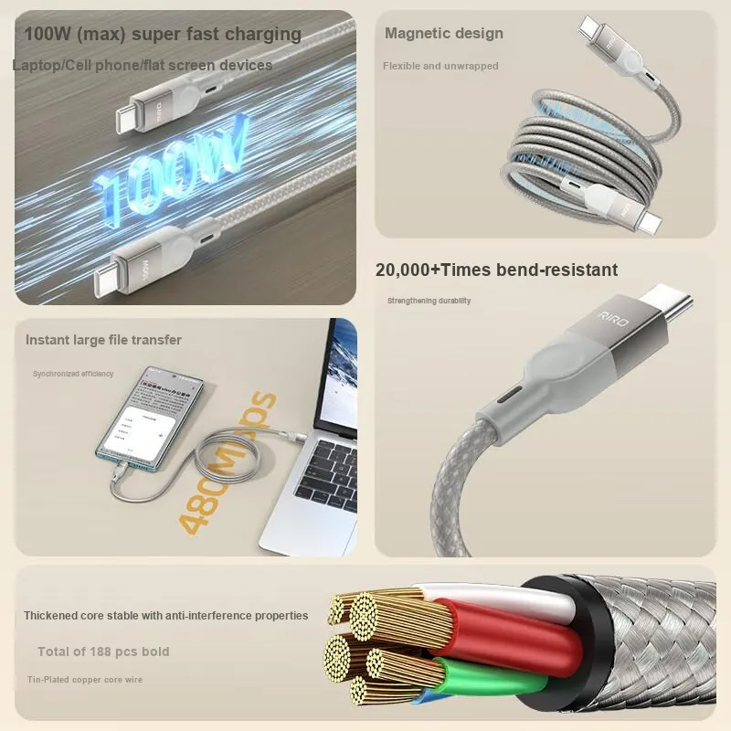 RIRO D50 1.5m Extended Length Type c To Type c 100W Upgraded Magnetic+High Density Yarn-2