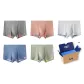 5 Pack (Earth Charcoal Orange+Mars Brown Green+Clear Moon Gray Blue+Uranus Blue Pink+Jupiter Yellow Green)