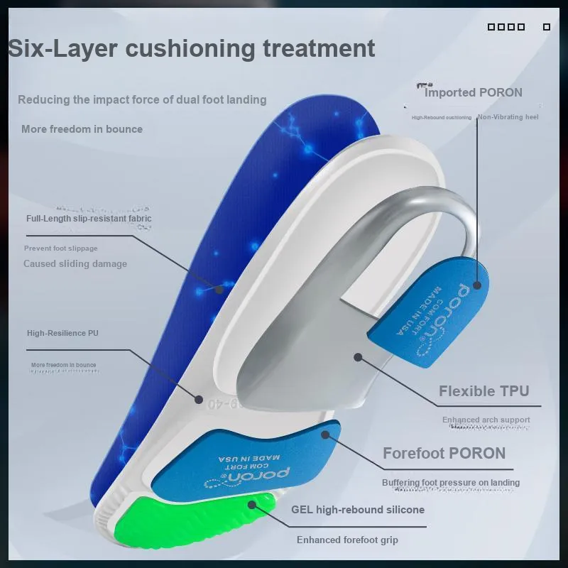 Footprint Tribe PU+PORON Insoles Unisex-4