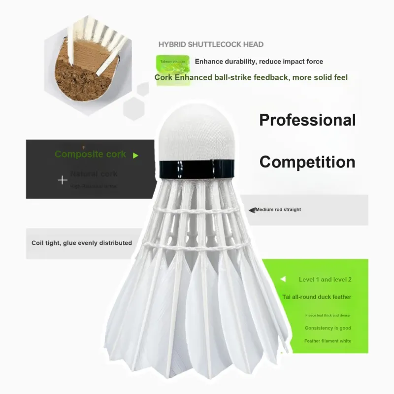 Antarctic Winds Silver Wind 12 Pack Gaoyou Duck Feather All Round Duck Feather Indoor Shuttlecocks-0