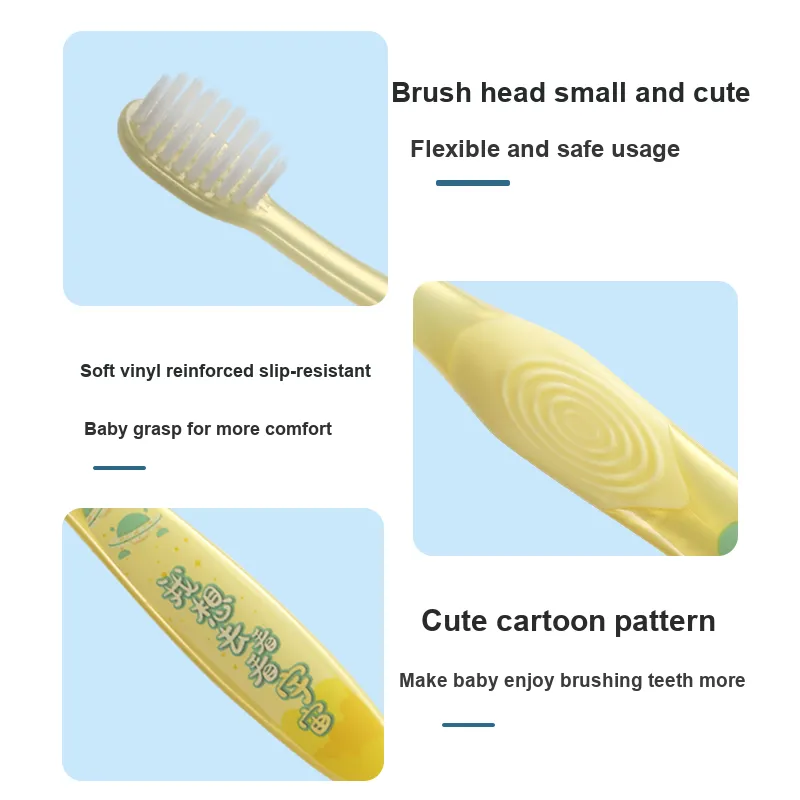 Dr. Tooth Velvet Soft Kids' Toothbrush Tooth Cleaning Gum Protection 2 Pcs-2