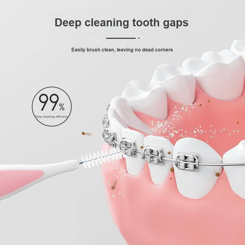PROTEFIX Specifically For Tooth Gaps Interdental Brush Orthodontic Cleaning-4