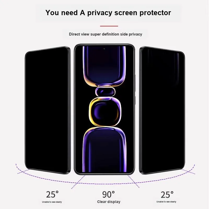 JIEFURUI Cell Phone Protective Films-5
