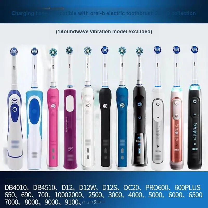 EIYEAH Compatible With Braun OralB Electric Toothbrush Heads All Replacement Heads-1