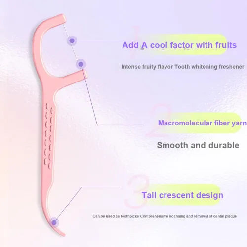 BOP x LOOPY Свежий образ Белый персик Сладкий вкус Зубная нить 3 коробки 6 коробок 8 коробок