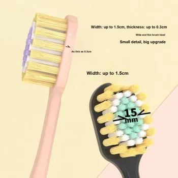 MIKE(MEIZHUANG) Toothbrushes Unisex