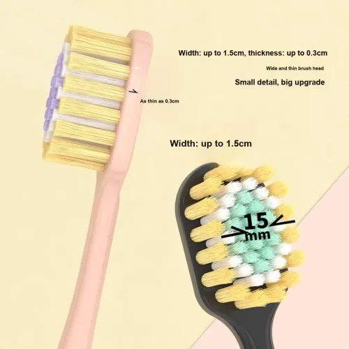 MIKE(MEIZHUANG) Toothbrushes Unisex