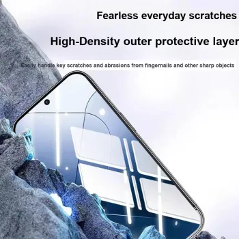 First Guard Cell Phone Protective Films