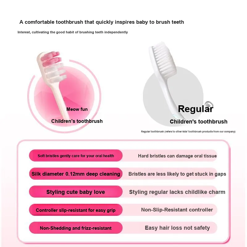 Dr. Tooth ZhiQu Baby Kids' Toothbrush Tooth Cleaning Gum Protection 3 Pcs-3
