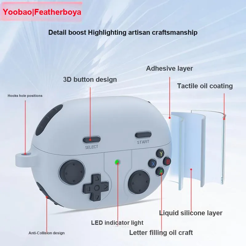 Yoobao Headphone Cases-3