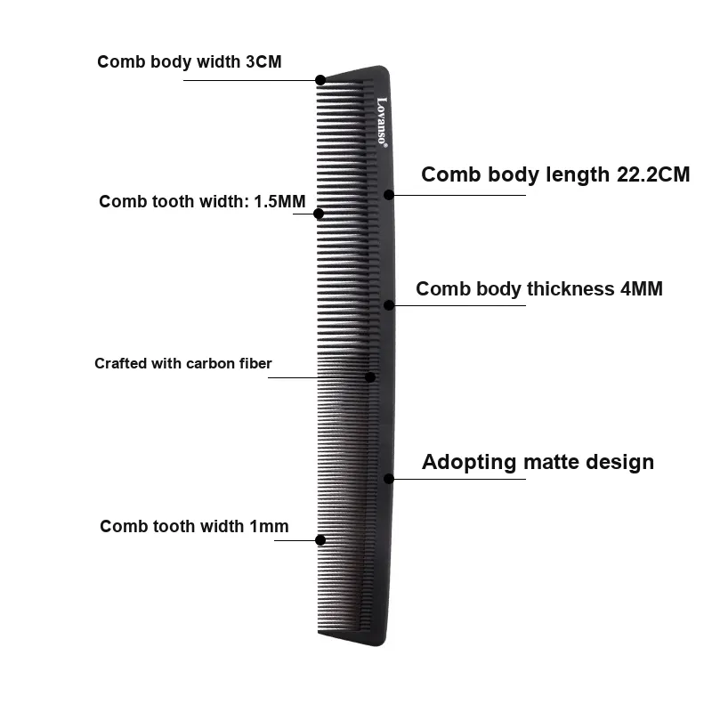 LOVANSO Dual Use Hair Comb With Fine And Coarse Teeth, High Temperature Anti Static Styling Comb For Women's Haircuts-1