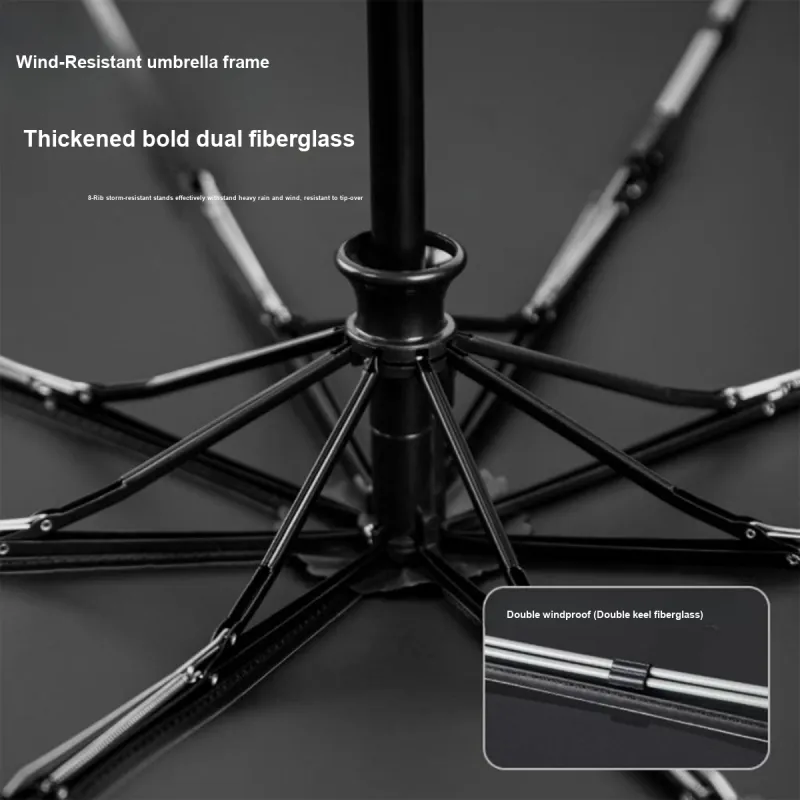 Womi Umbrellas-2