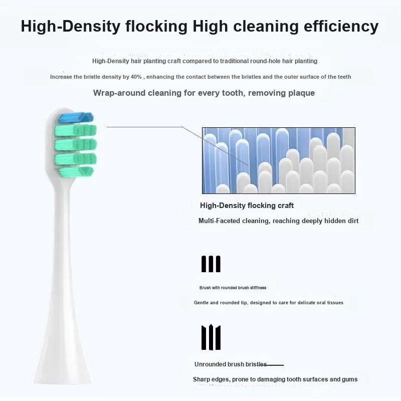 Fly Toothbrush Heads-4