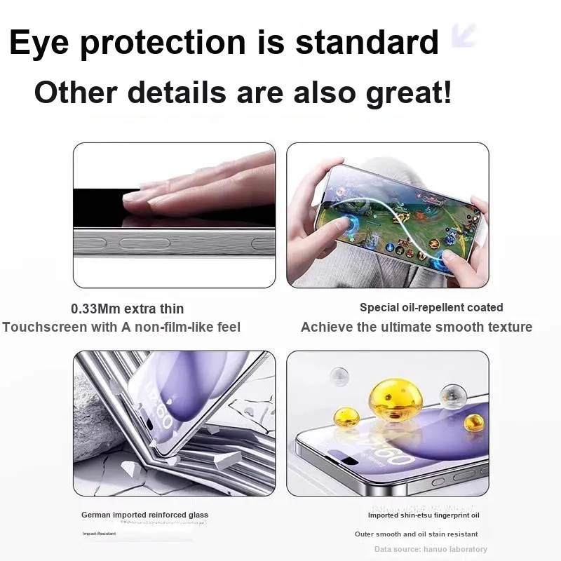 Hanno Cell Phone Protective Films-1