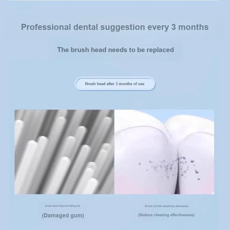 Fly Toothbrush Heads-4