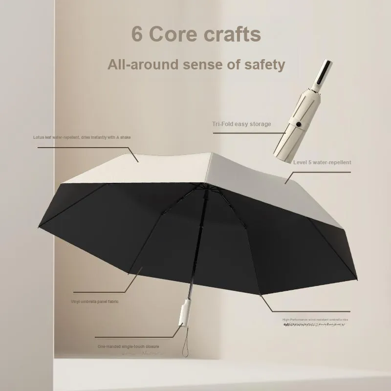 Aidou Smart Automatic Open And Close Electric Umbrella-3