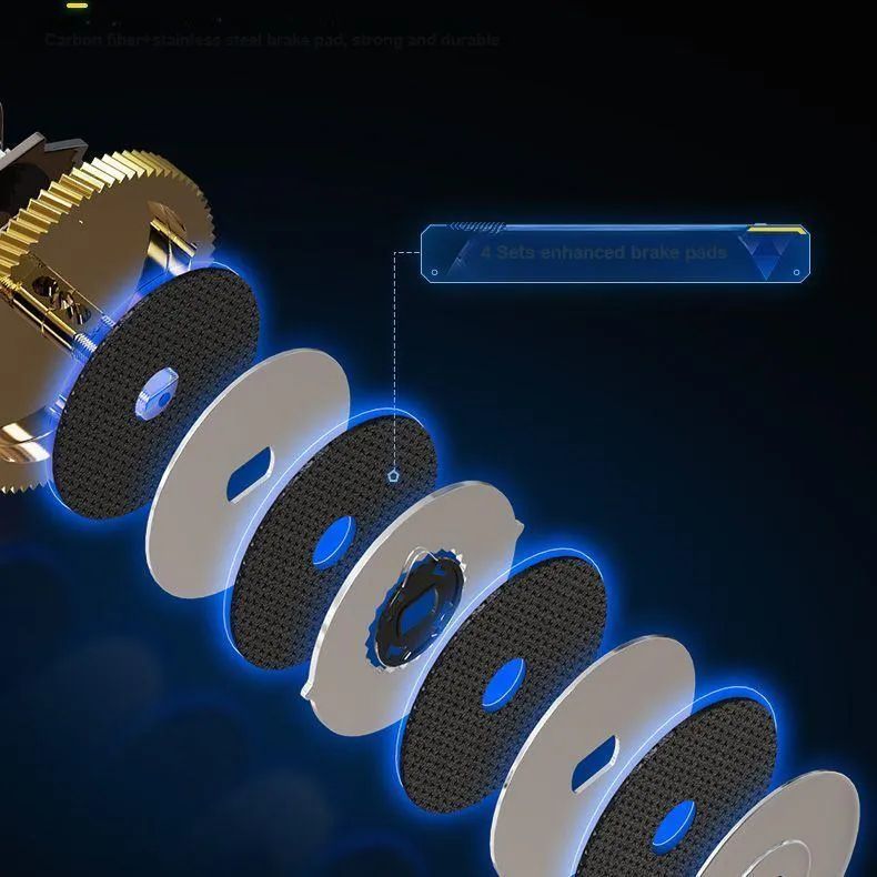 Handing Fishing Line Reels-1
