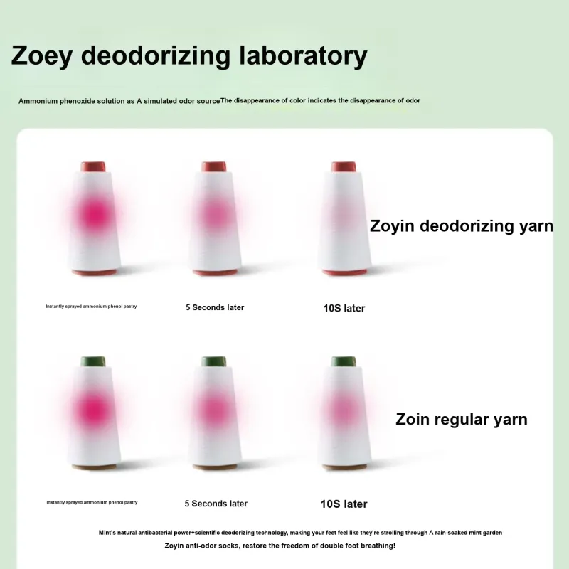 ZEROIN No Show Socks Unisex Box 5 Pack-23