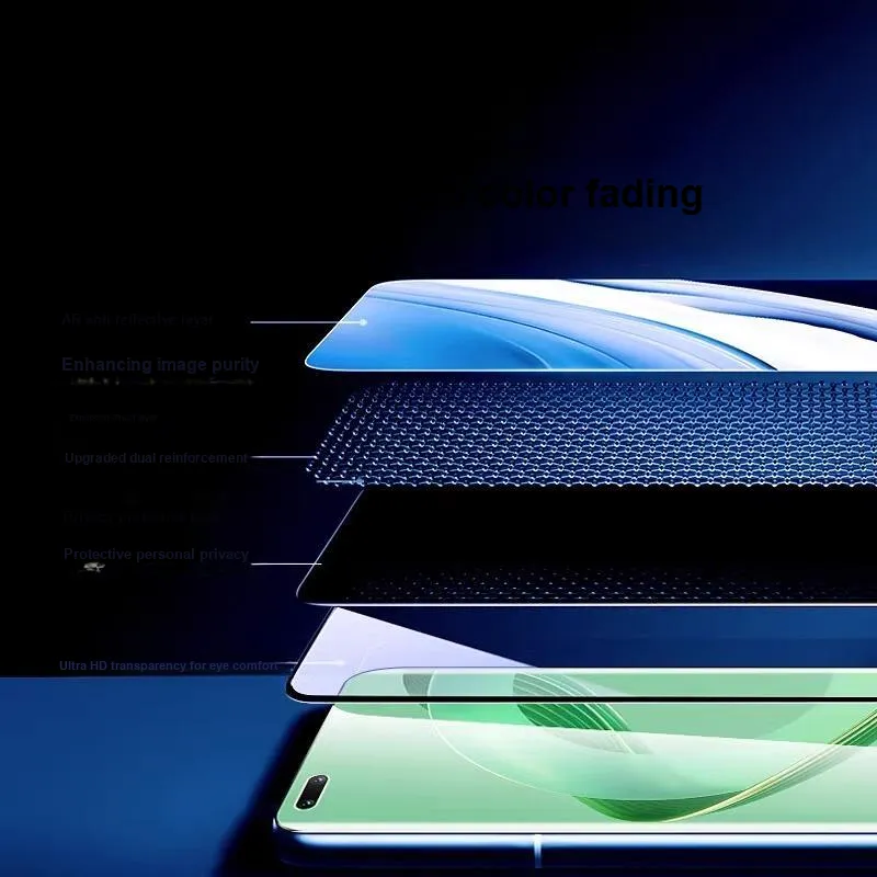 Bevichi Cell Phone Protective Films-4